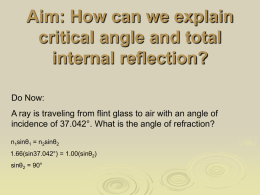 Aim: How can we explain total internal reflection?