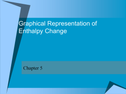 Graphical Representation of Enthalpy Change
