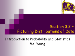 Section 3.2 ~ Picturing Distributions of Data