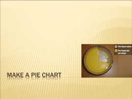 Make a pie chart - South Texas College