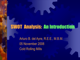 SWOT Analysis: An Introduction