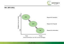 RFI, RFP, RFQ