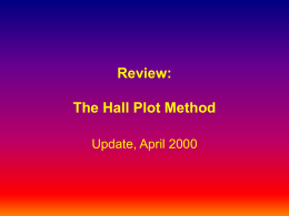The Hall Plot Method - Advantek International