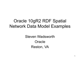 Oracle 10g R2 RDF Network Data Model’s Examples: Journal