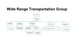 Wide Range Transportation Group