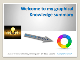 Welcome to my graphical Knowledge summary