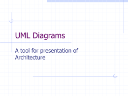 UML Diagrams - Franklin University