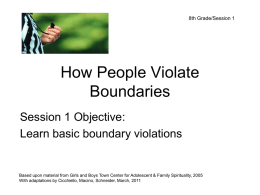 How People Violate Boundaries