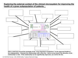 External Mapping - Clinical microsystem