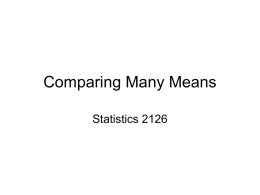 Comparing Many Means