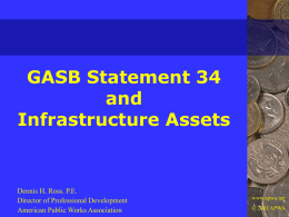 Current Backlog of Deferred Infrastructure Maintenance