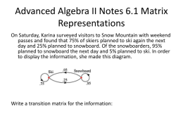 Advanced Algebra II Notes 6.1 Matrix Representations