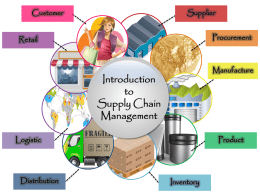 Supply-Chain-Management-Demo