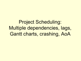 Project Scheduling: Networks, Duration Estimation, and