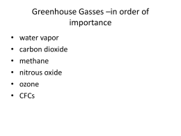 Greenhouse Gasses –in order of importance