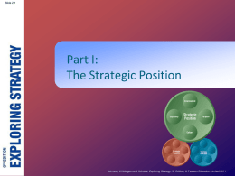 Part 1: The Strategic Position
