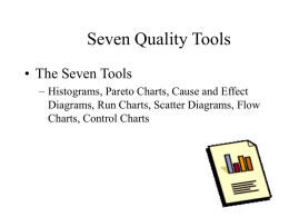 Seven Quality Tools - ~,~,~,~,~ E V E R Y T H I N G I S M