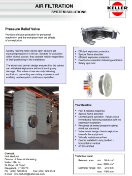 Pressure relief valves - Keller