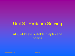 Unit 3 –Problem Solving