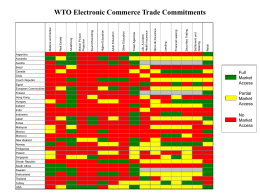 WTO Electronic Commerce Trade Commitments