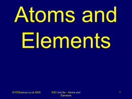 Atoms and elements science quiz