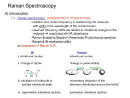 Chapter 18: Raman Spectroscopy