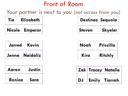 Front of Room Your partner is next to you (not across from