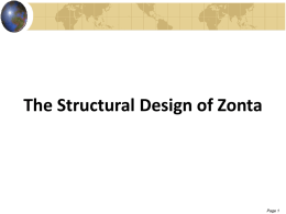 Zonta International Foundation