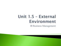 Unit 1.5 – External Environment