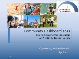 Community Action Network - CAN Community Dashboard