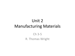 Unit 2 Manufacturing Materials