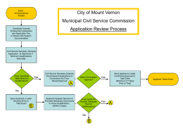 Civil Service Application Review Process Map