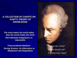 Lecture 10b: Kant's Metaphysics & Epistemology