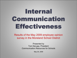 Internal Communication Effectiveness