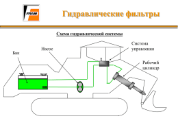 Hydraulic Filtration - Компания ВАЙС-Авто