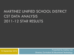 Martinez Unified School District