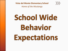 School Wide Behavior Expectations
