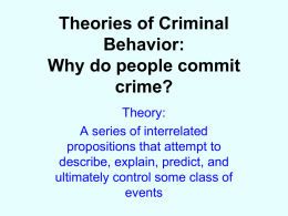 Biological Theory of Criminal Behavior