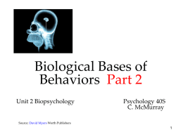 The History and Scope of Psychology Module 1