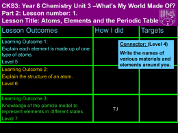 Lesson number: Title (from syllabus sheet)