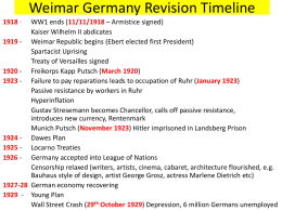 Weimar Germany Timeline
