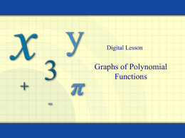 Graphs of Polynomial Functions