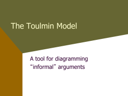 Toulmin Model PPT - Summit Public Schools