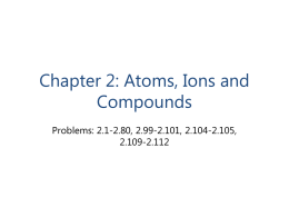 Chapter 2 – Atoms, Ions and Compounds