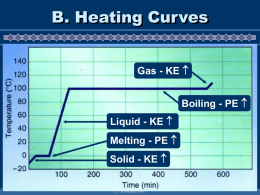 II.B. Heating Curves