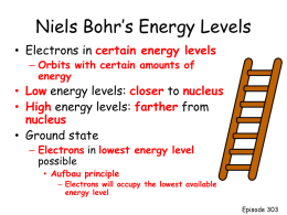 Niels Bohr’s Energy Levels
