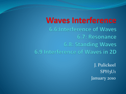 Waves Interference 6.6:Interference of Waves 6.7