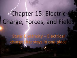 Chapter 15: Electric Charge, Forces, and Fields