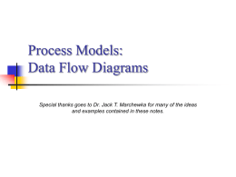 Process Modeling - Northern Illinois University