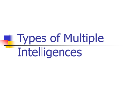 Types of Multiple Intelligences